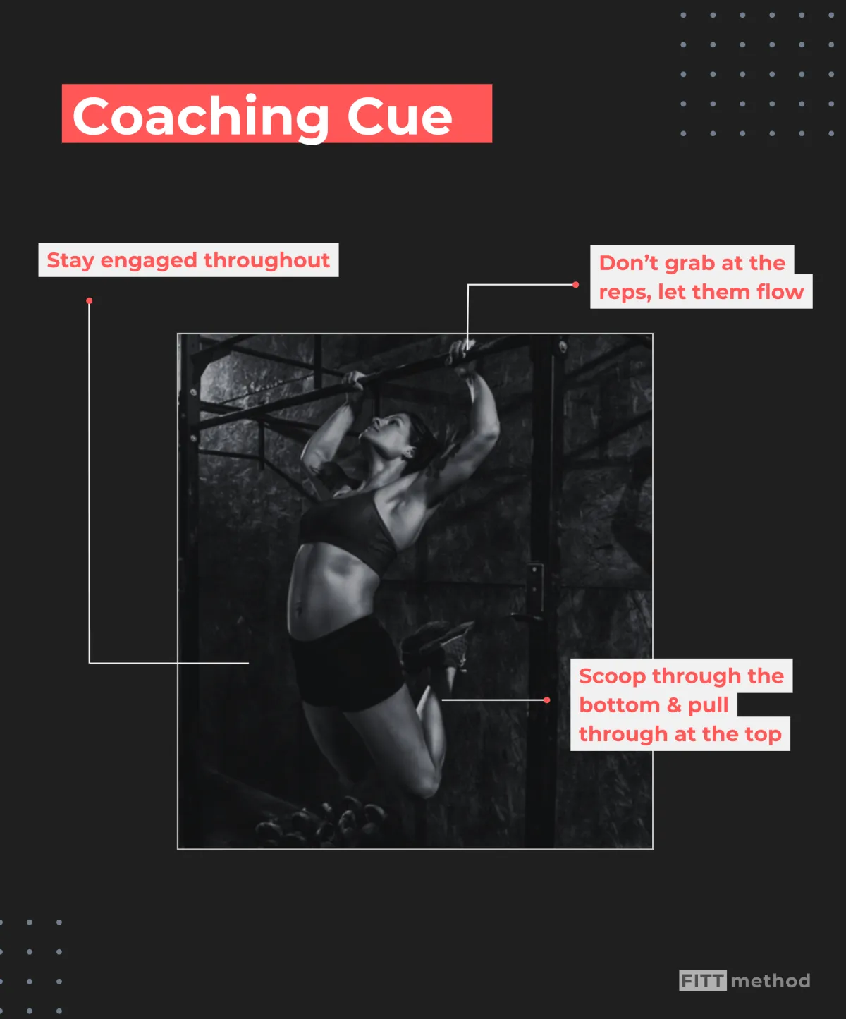 Infographic on coaching cues for butterfly pull ups