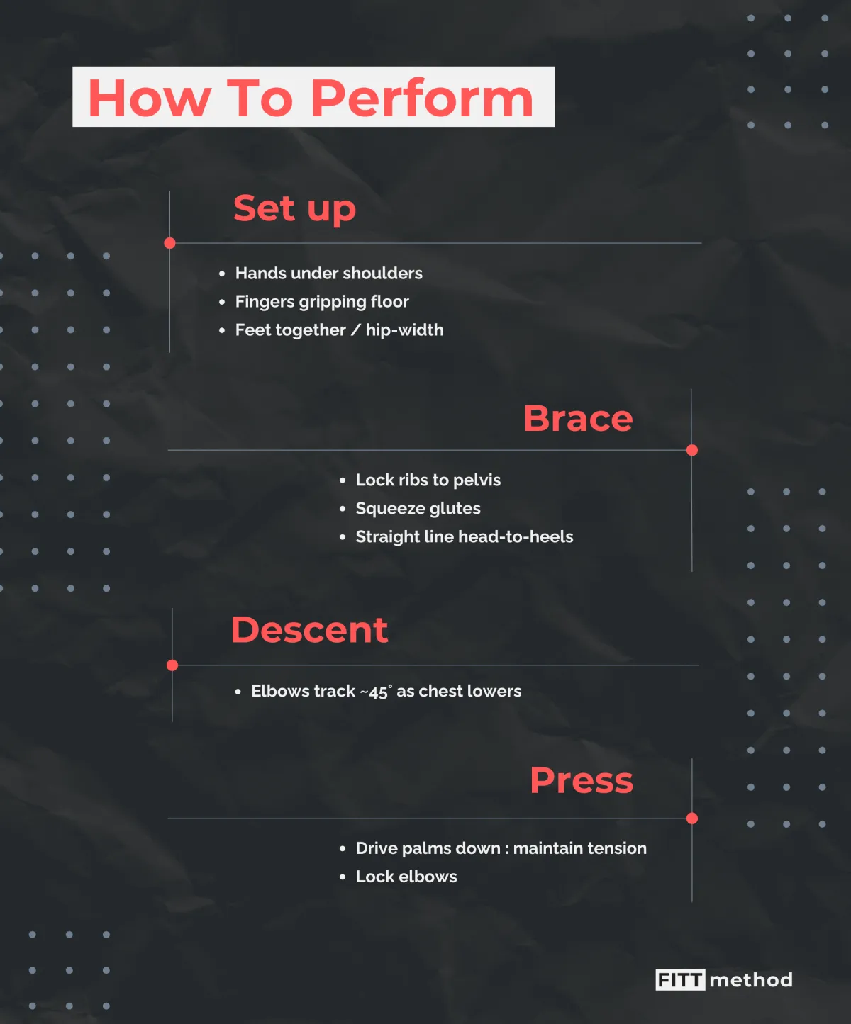 infographic explaining how to perform push ups