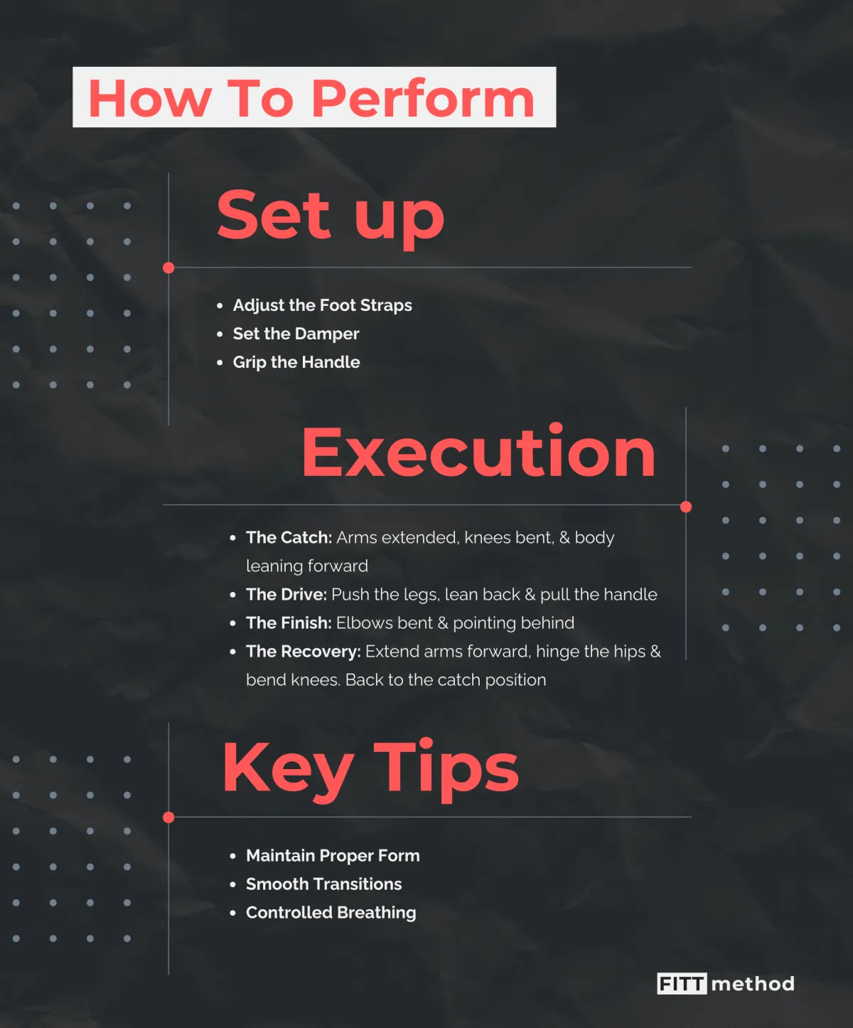 Graphic of how to use a rowing machine