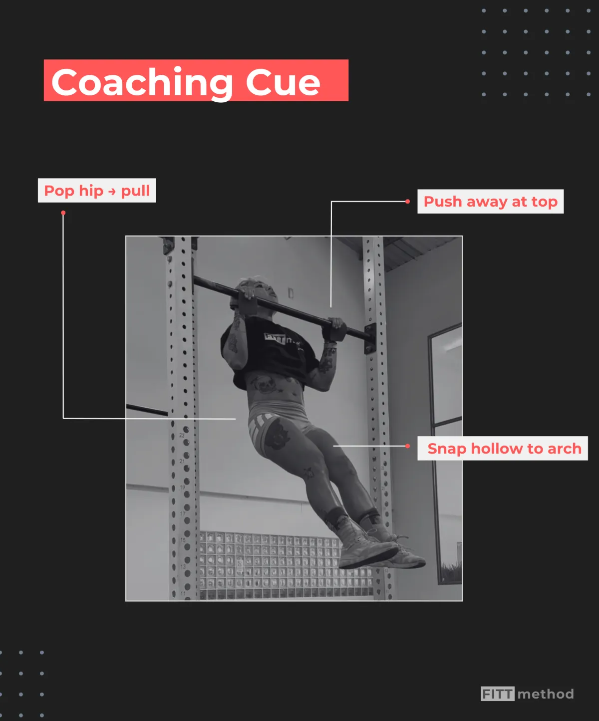 Infographic on kipping pull up coaching cues