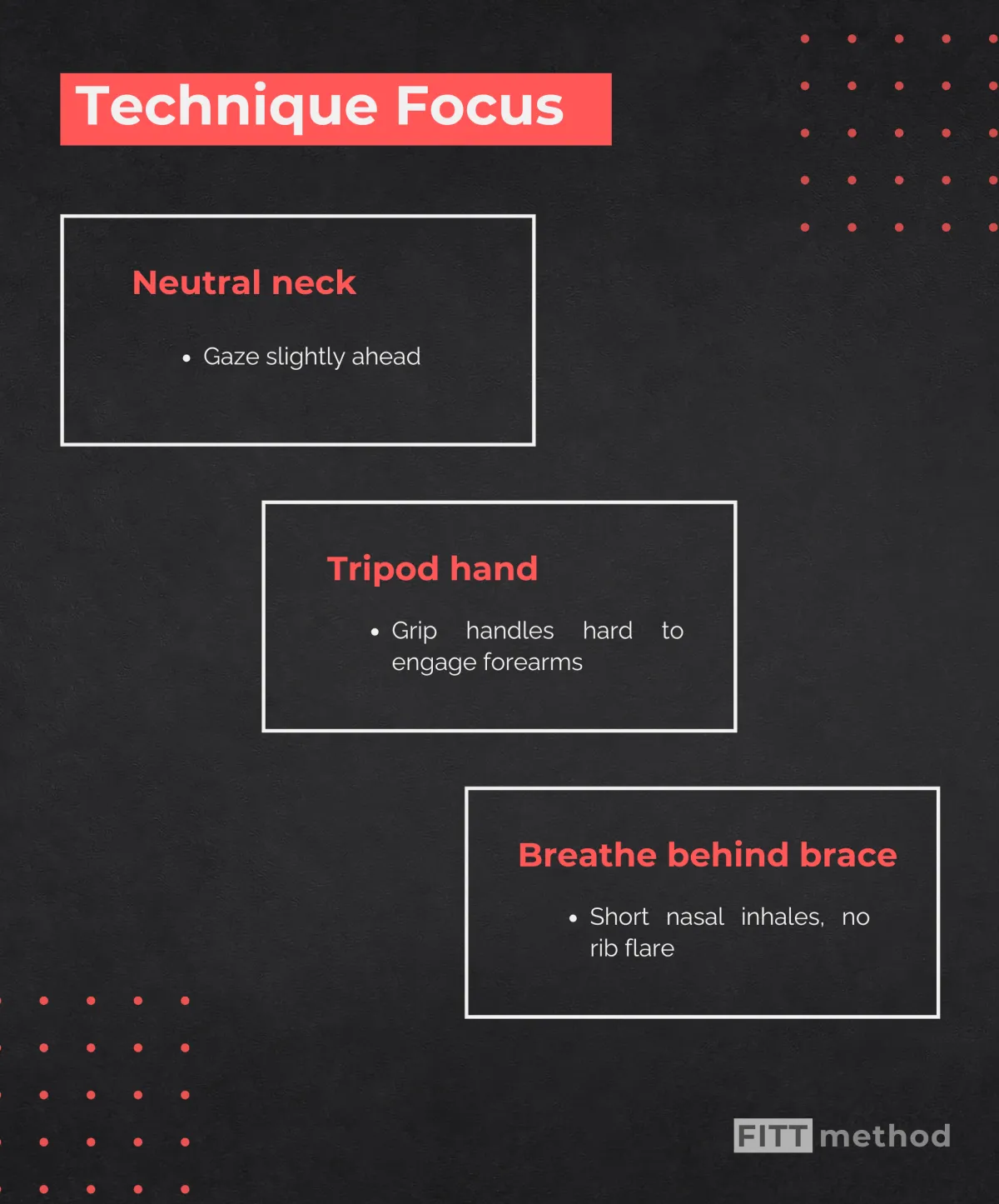 Infographic explaining technique points on how perform a renegade row